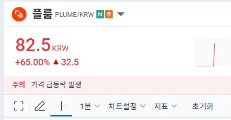 airdr0p_lab/15182/6138875427548761100