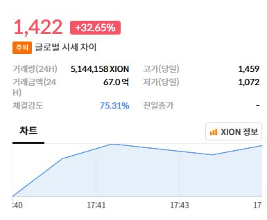 airdr0p_lab/15187/6138875427548761201