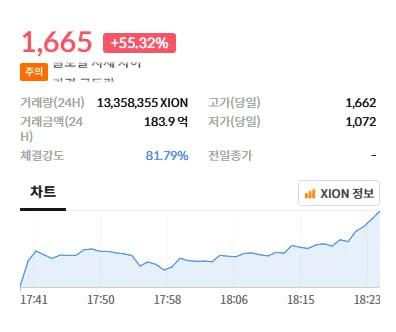 airdr0p_lab/15189/6138875427548761238