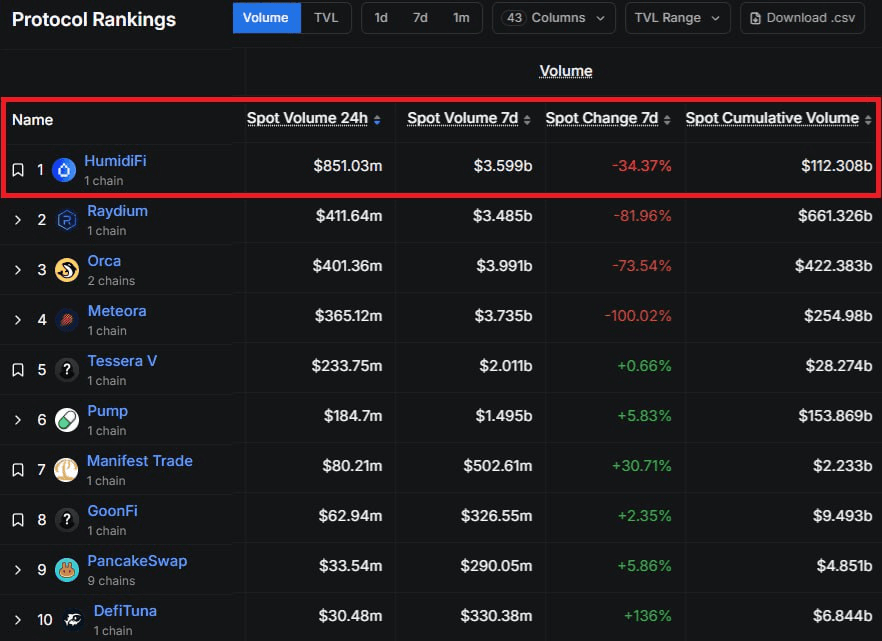 airdr0p_lab/15194/6141127227362446136