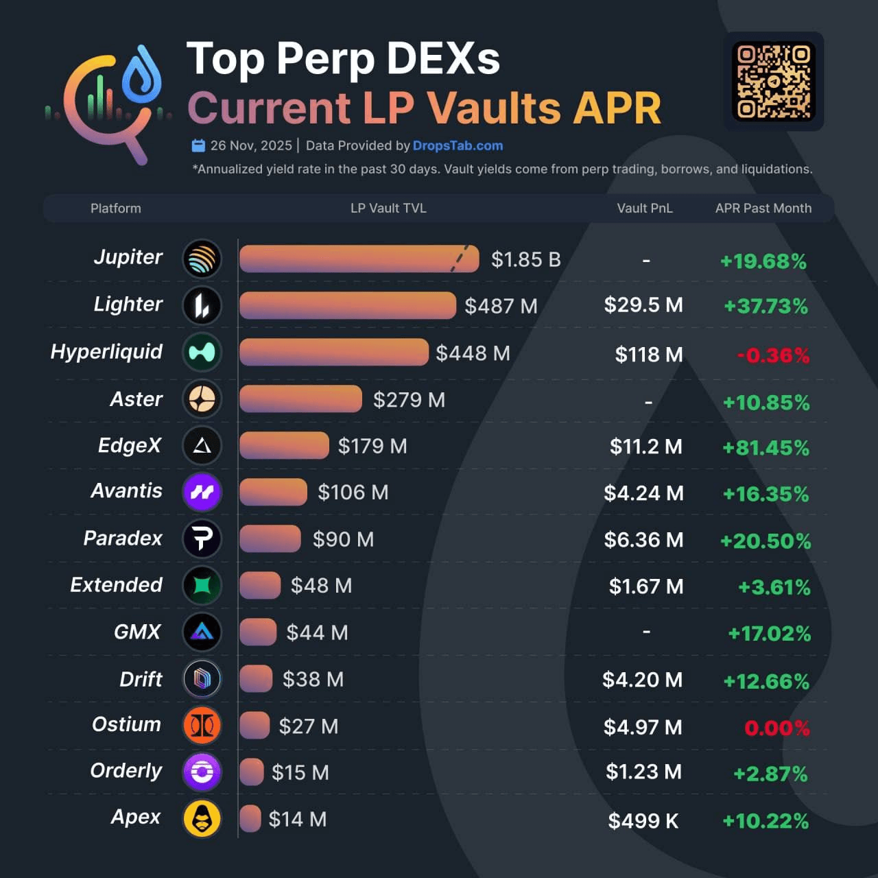 airdr0p_lab/15218/6143111124296076586