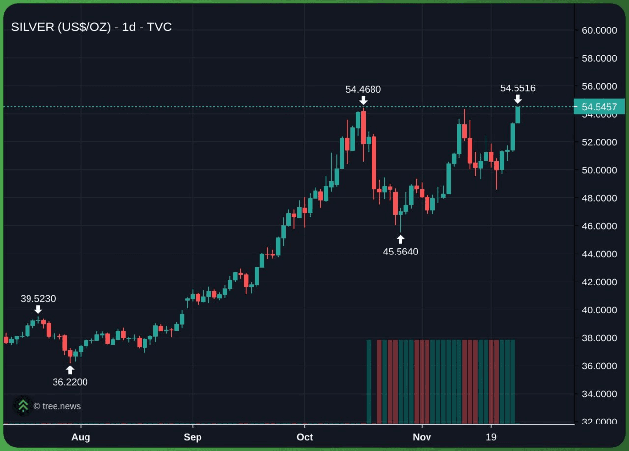 airdr0p_lab/15232/6147922913596738755