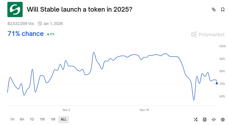 airdr0p_lab/15235/6147922913596738765