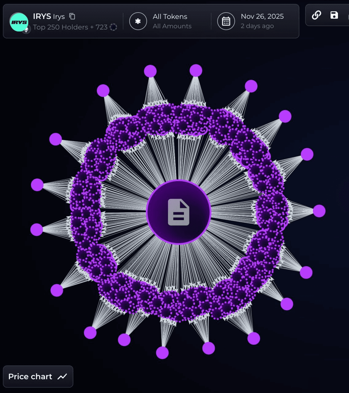 airdr0p_lab/15239/6147922913596738792