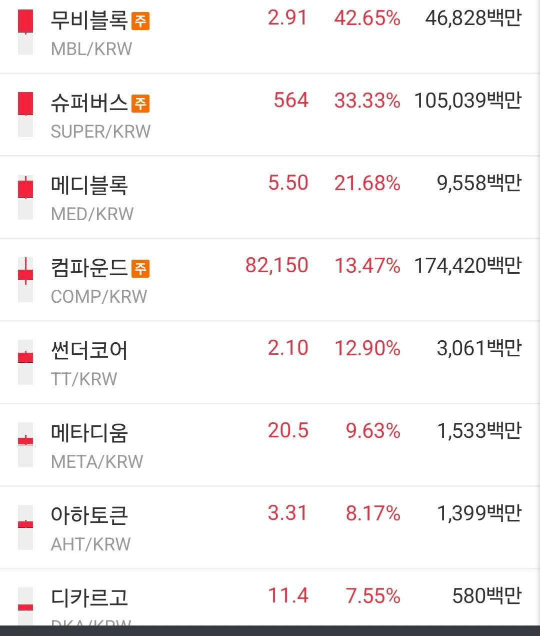 airdr0p_lab/15244/6150174713410423576