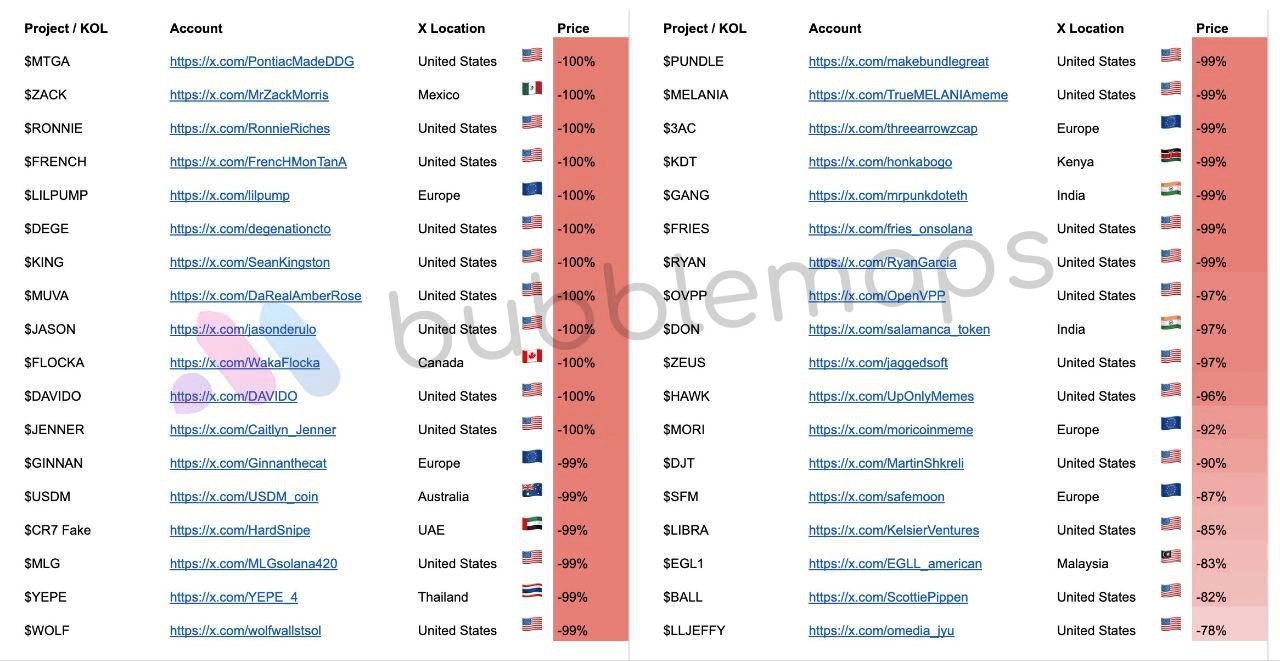 airdr0p_lab/15245/6150174713410423608