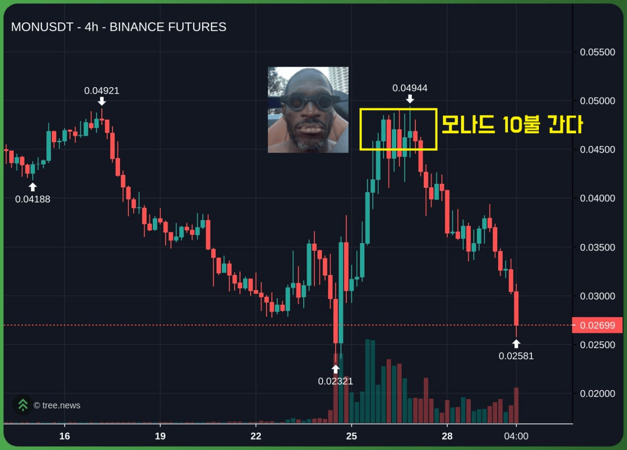 airdr0p_lab/15256/6152378718828038958