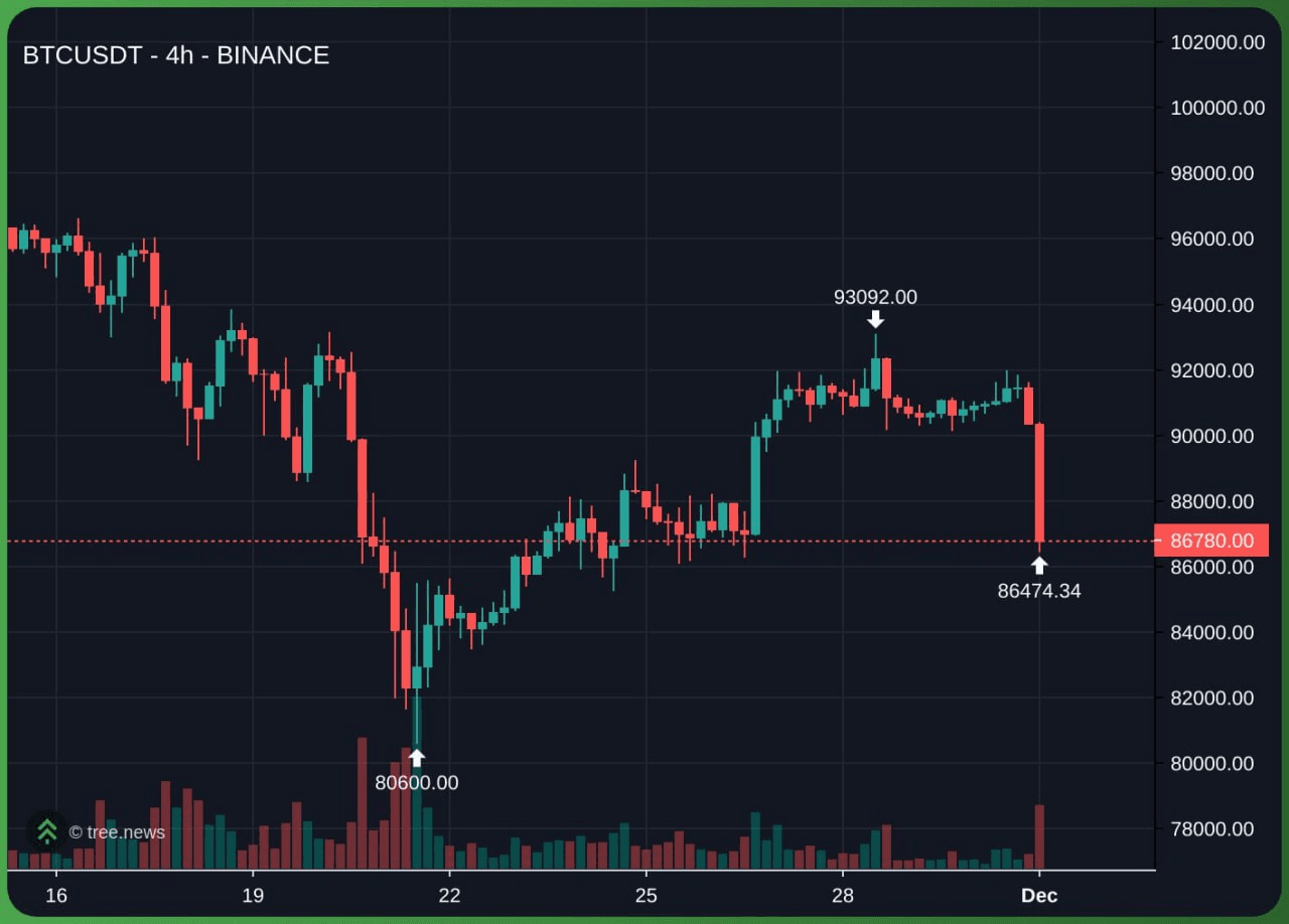 airdr0p_lab/15266/6154630518641724315