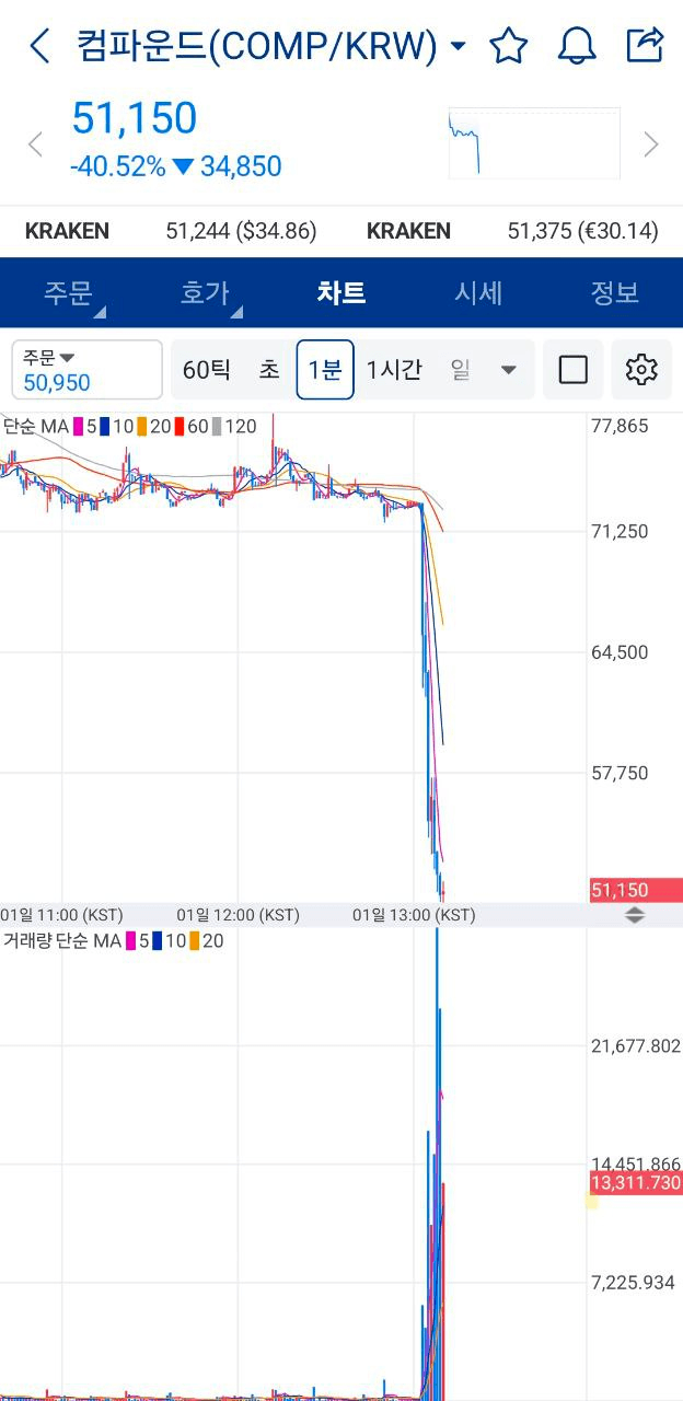 airdr0p_lab/15269/6154630518641724421