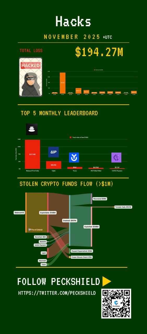 airdr0p_lab/15277/6154630518641724598