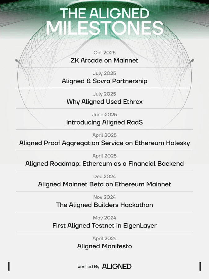 airdr0p_lab/15278/6154630518641724606