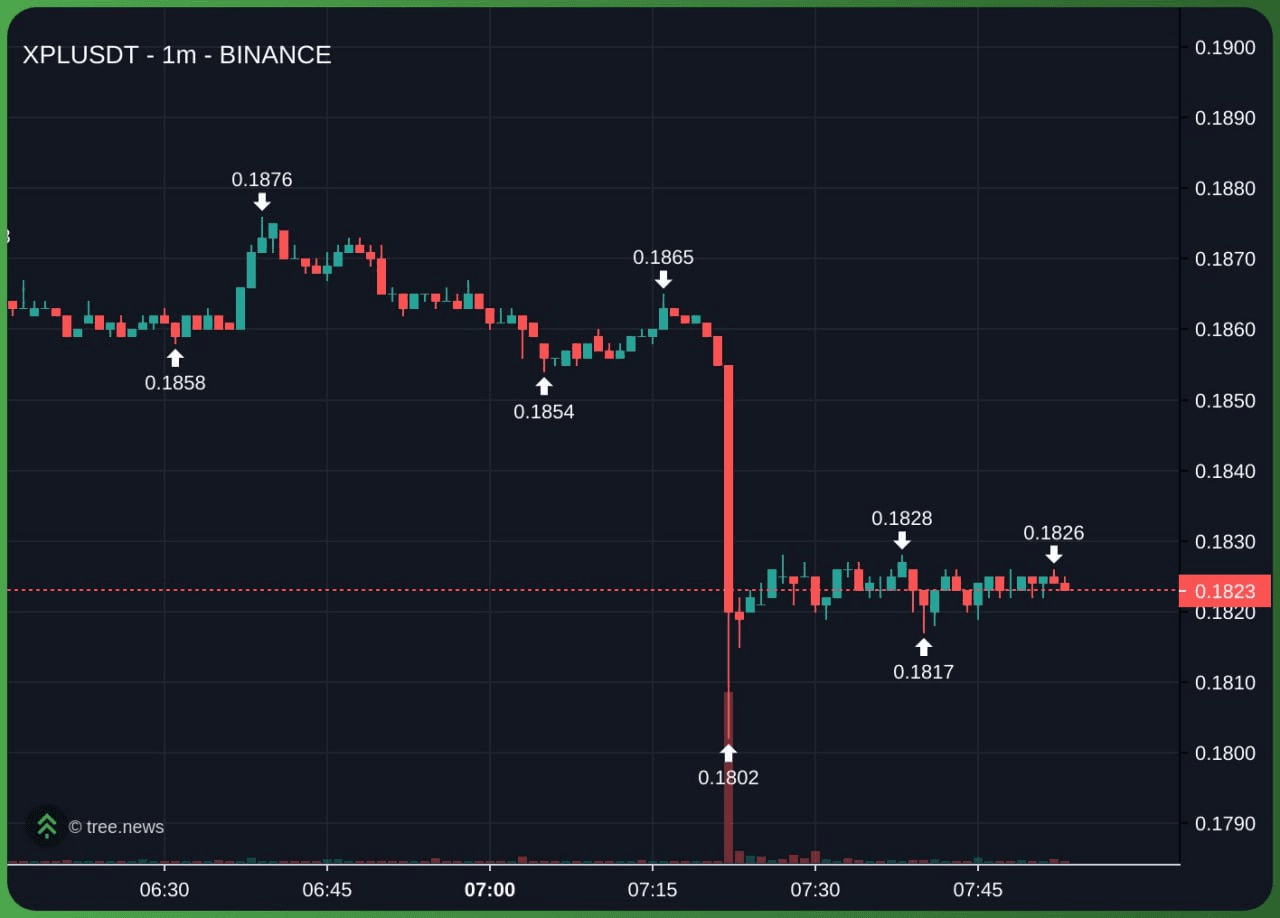 airdr0p_lab/15283/6154630518641724691