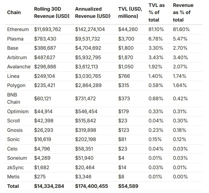 airdr0p_lab/15310/6159143554312243977