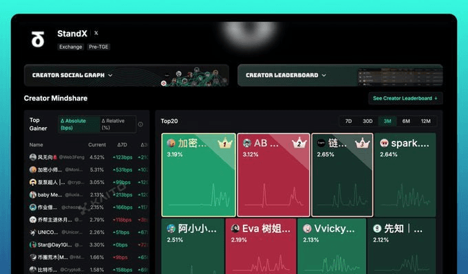 airdr0p_lab/15334/6161270357692714477