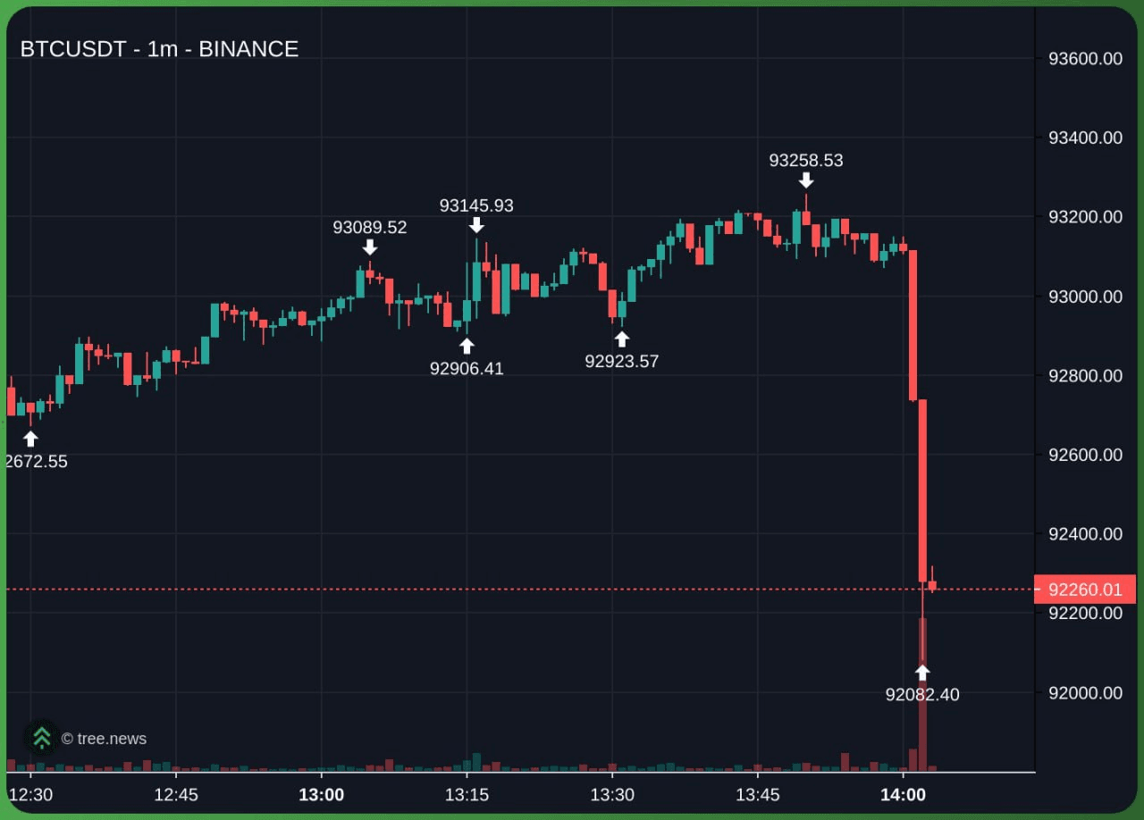 airdr0p_lab/15339/6161270357692714710