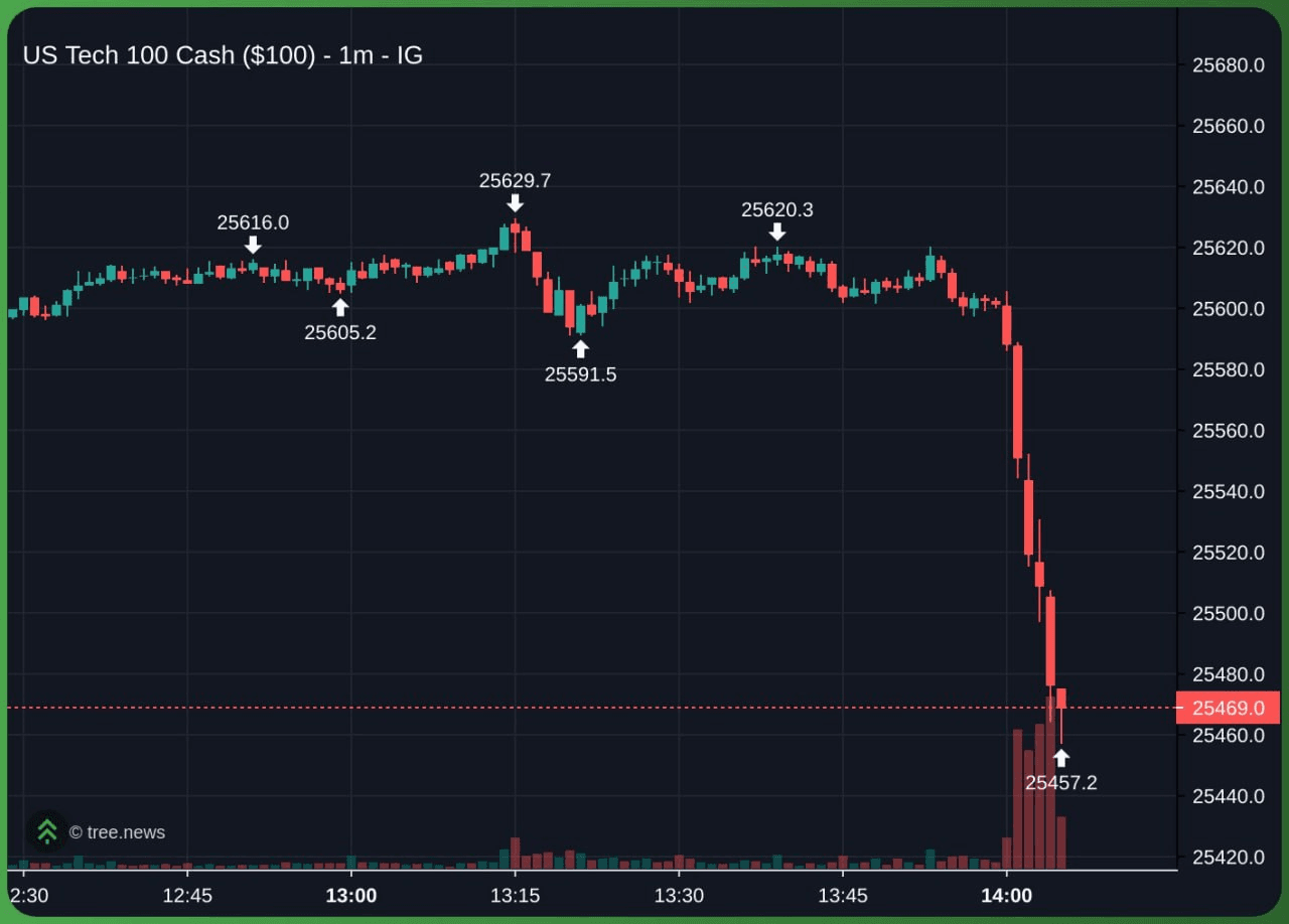 airdr0p_lab/15340/6161270357692714719