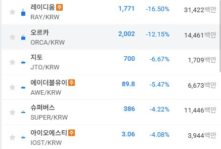 airdr0p_lab/15361/6165773957320084227