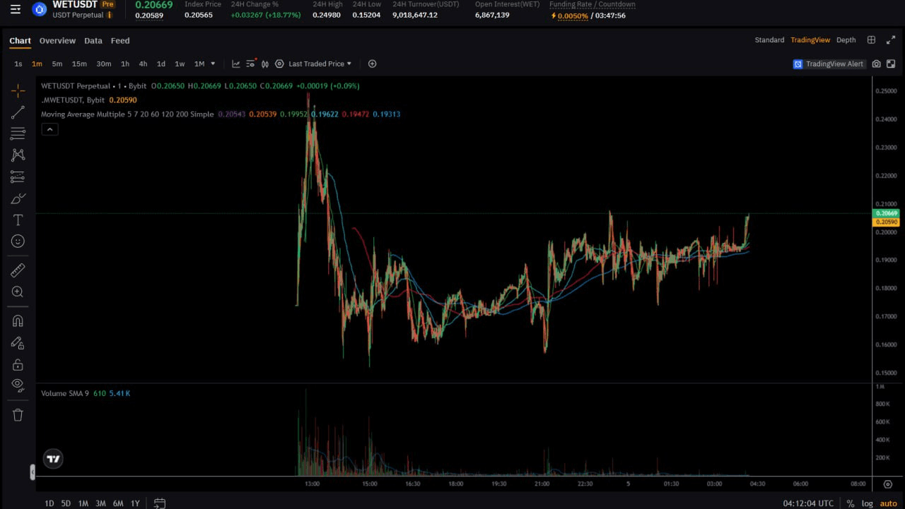 airdr0p_lab/15377/6165515305799584735