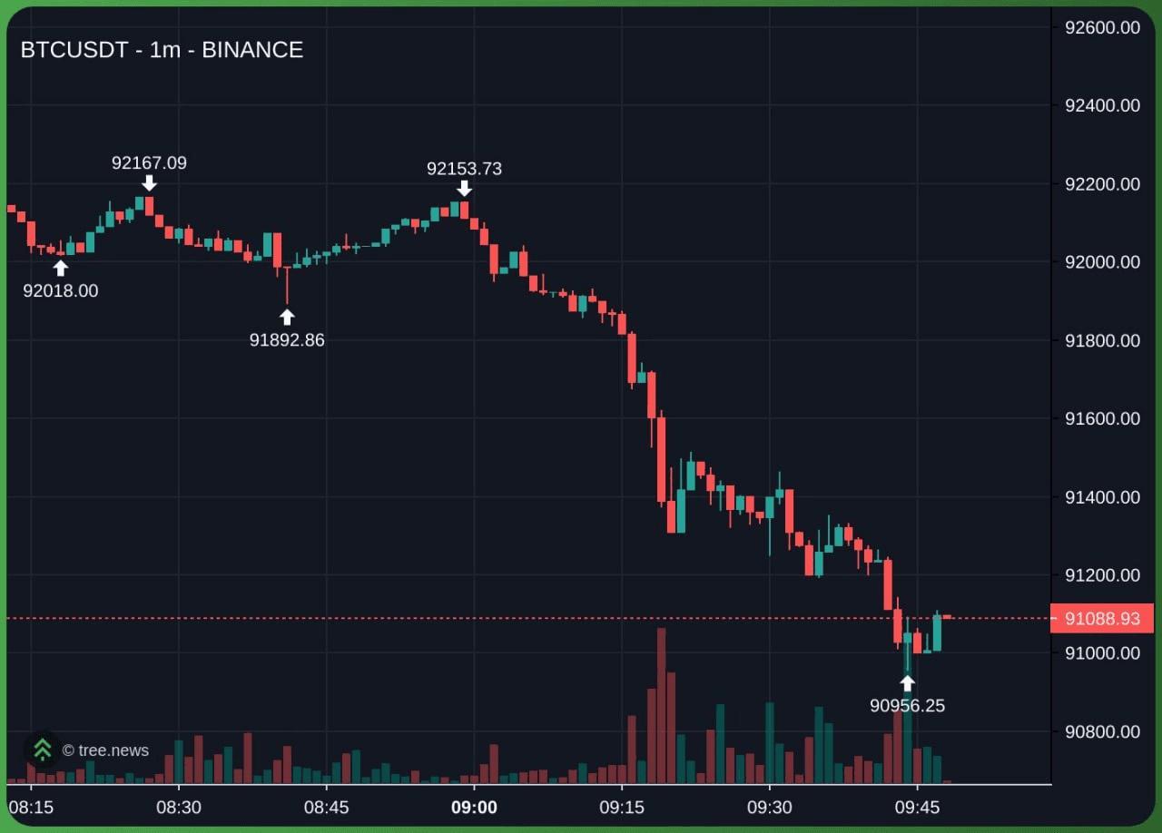 airdr0p_lab/15380/6167767105613269901