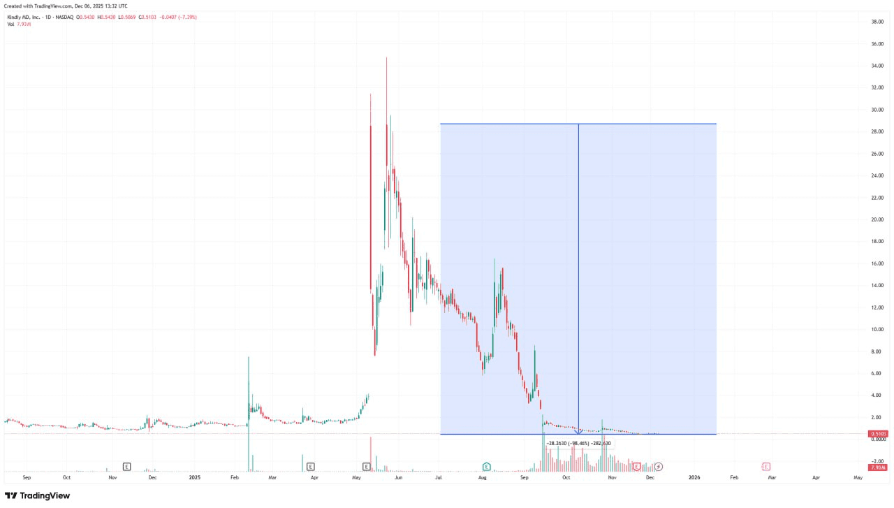 airdr0p_lab/15393/6170294659507227764