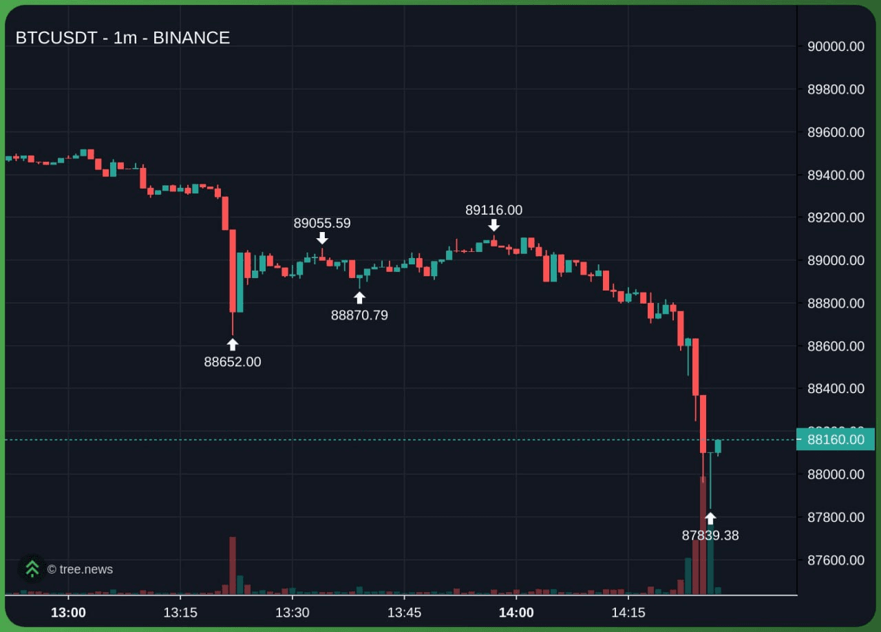 airdr0p_lab/15399/6174798259134597963