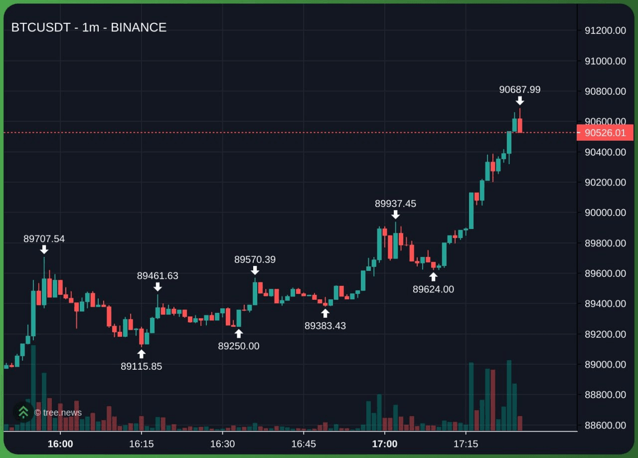 airdr0p_lab/15402/6174696812007066935