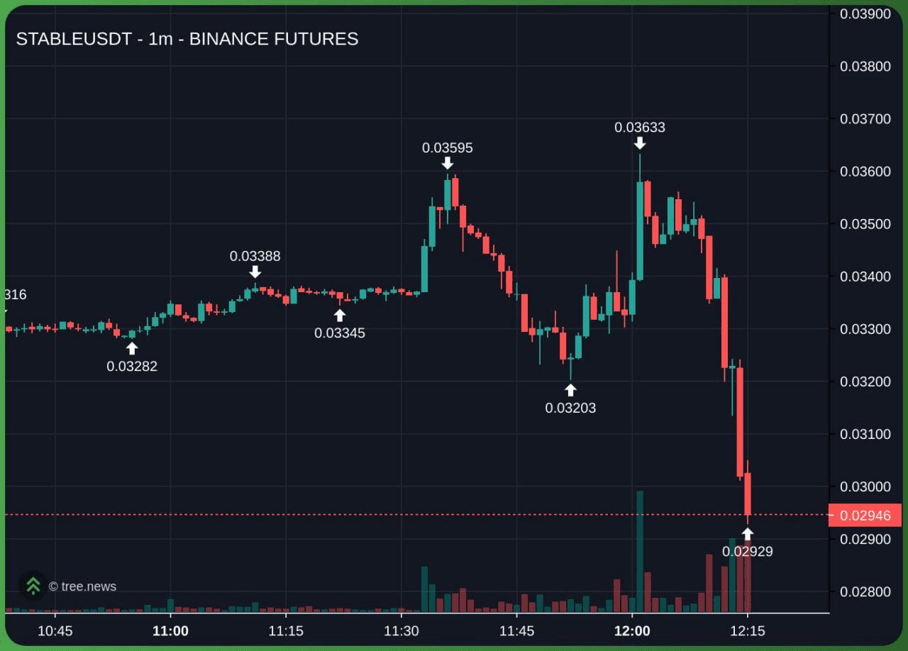 airdr0p_lab/15428/6176948611820751903