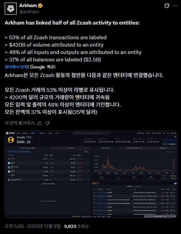 airdr0p_lab/15454/6179218695310216258