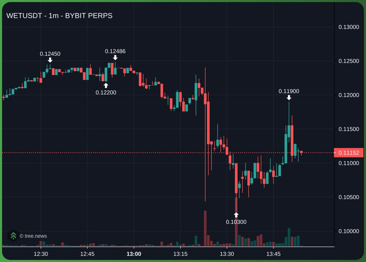 airdr0p_lab/15459/6181470495123901203