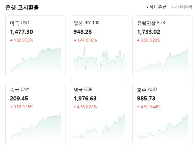 airdr0p_lab/15544/6188030383358676027