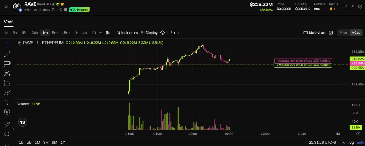 airdr0p_lab/15549/6188030383358676219