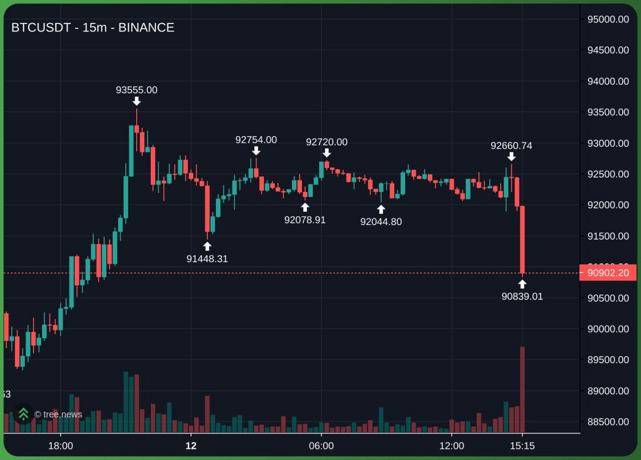 airdr0p_lab/15552/6188030383358676304