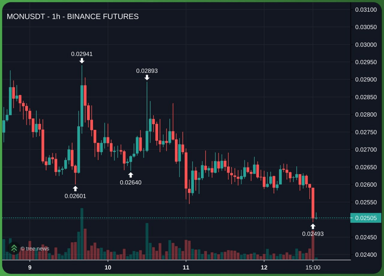 airdr0p_lab/15554/6188030383358676315