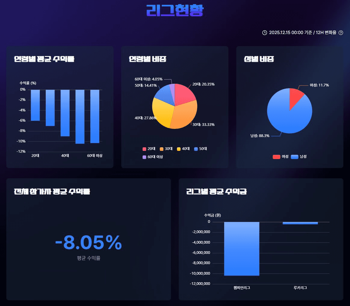 airdr0p_lab/15597/6195196270004079553