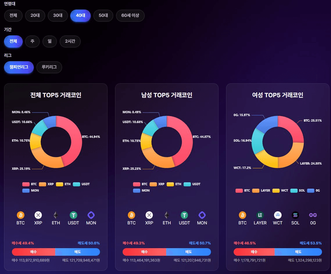 airdr0p_lab/15599/6195196270004079565