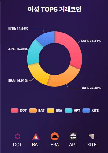 airdr0p_lab/15600/6197451342582844350