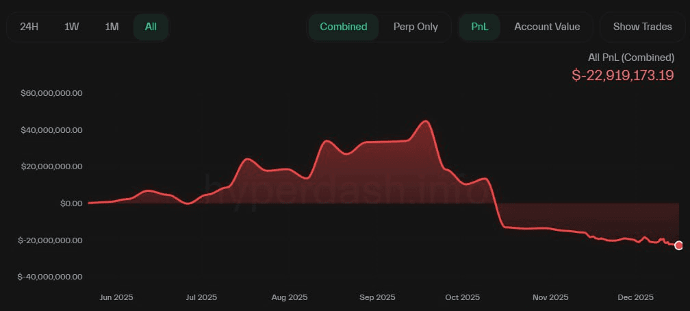 airdr0p_lab/15626/6199699869631449910