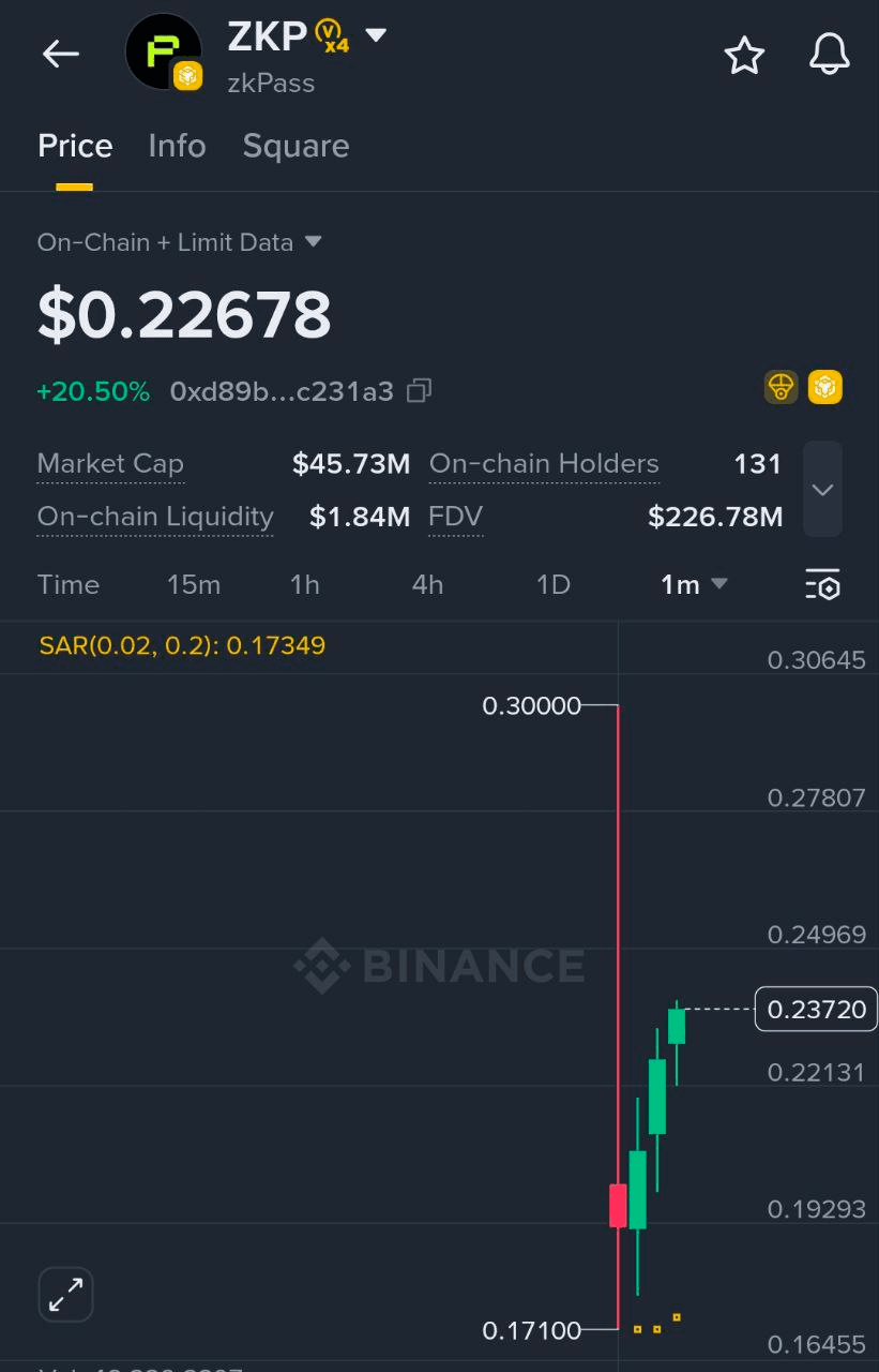 airdr0p_lab/15739/6210754376716979041