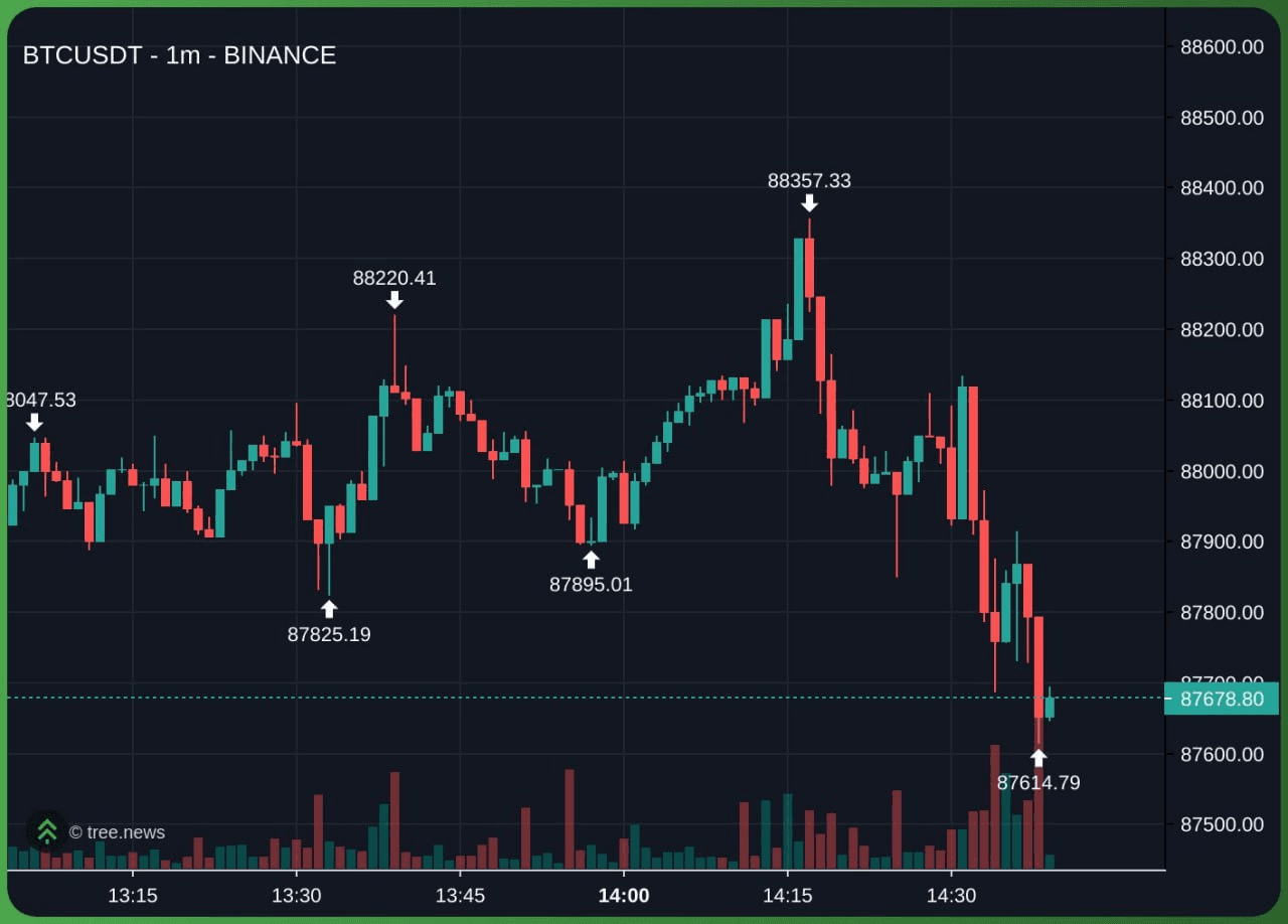 airdr0p_lab/15742/6210754376716979179