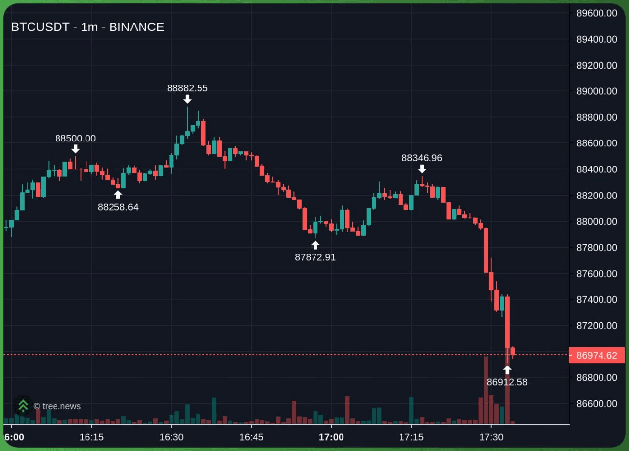 airdr0p_lab/15745/6210754376716979265