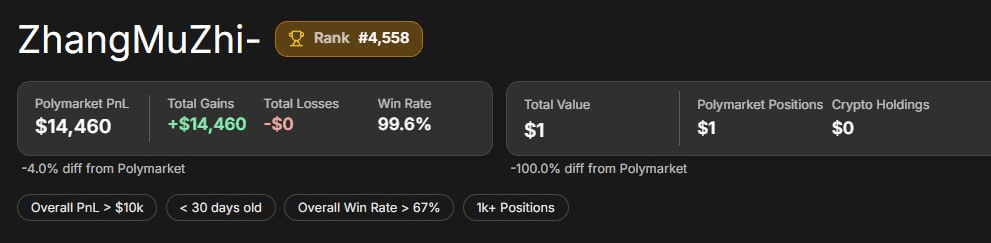 airdr0p_lab/15758/6210536411421674654