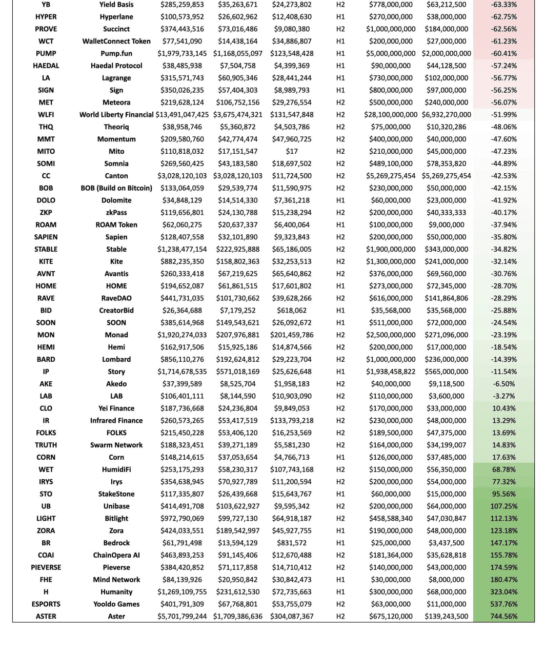 airdr0p_lab/15760/6210536411421674659