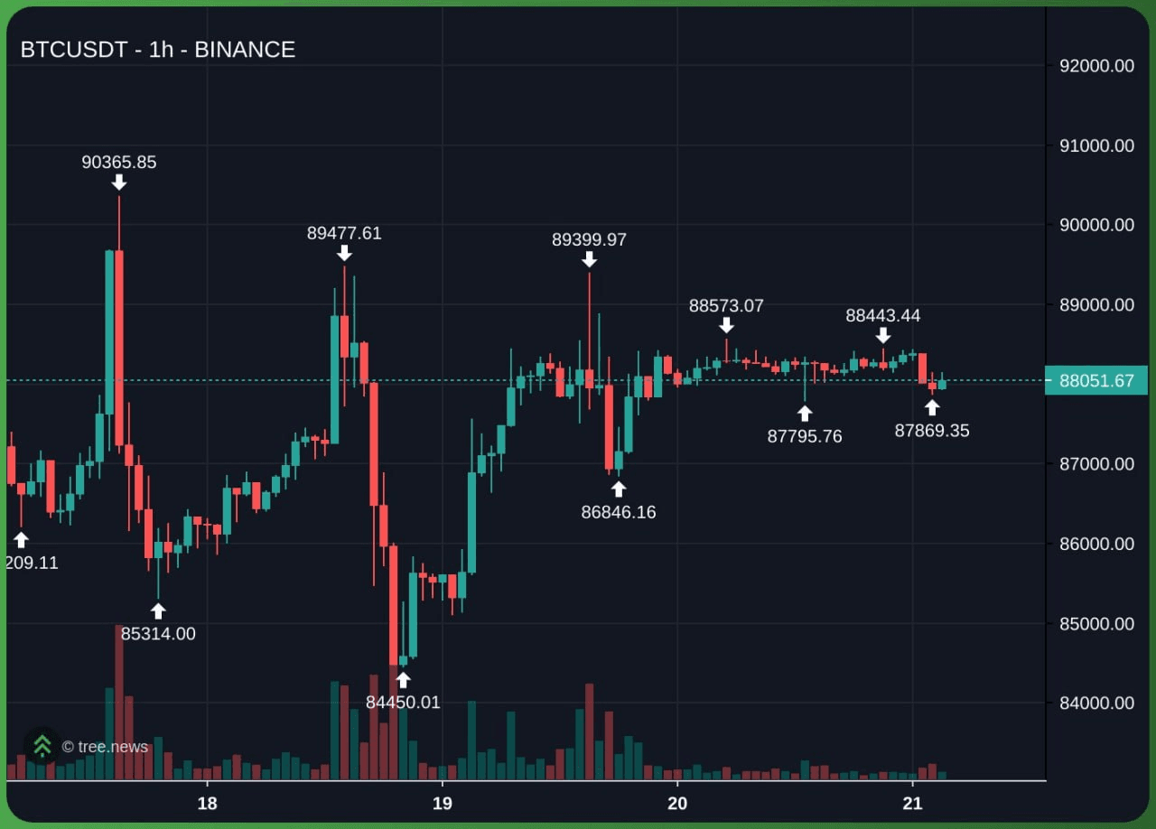 airdr0p_lab/15763/6212788211235359808