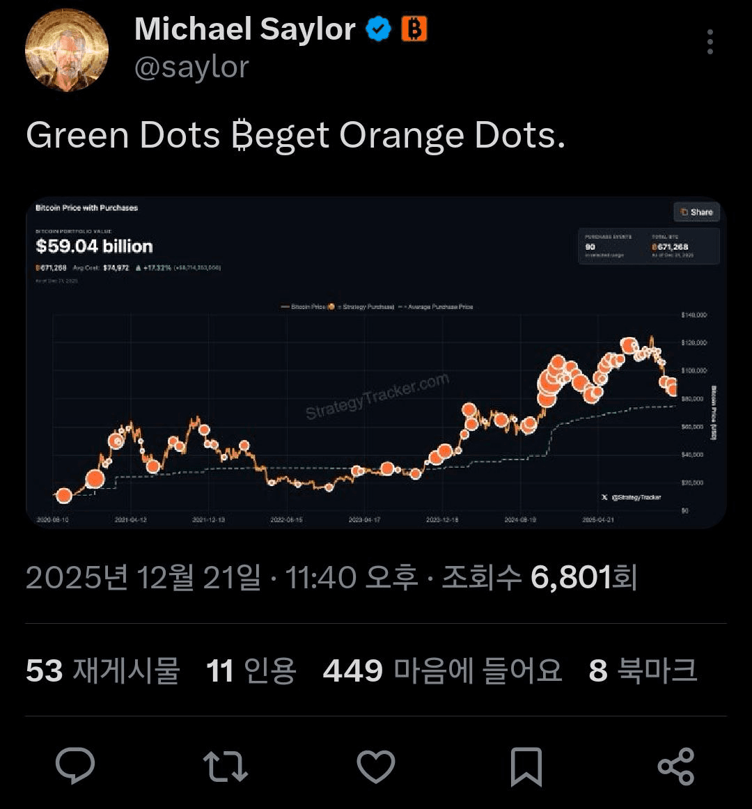 airdr0p_lab/15766/6215325403035929681