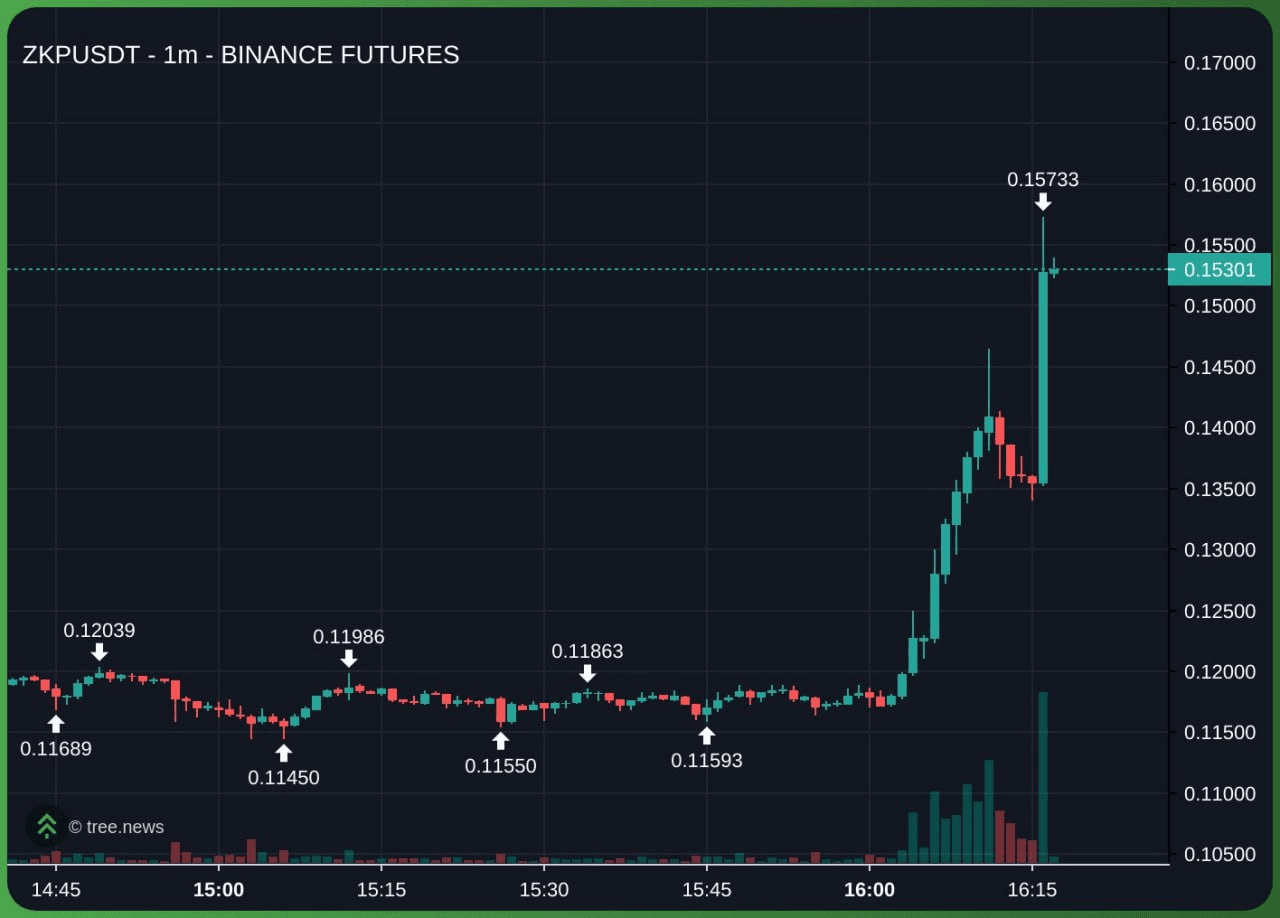 airdr0p_lab/15767/6215325403035929702