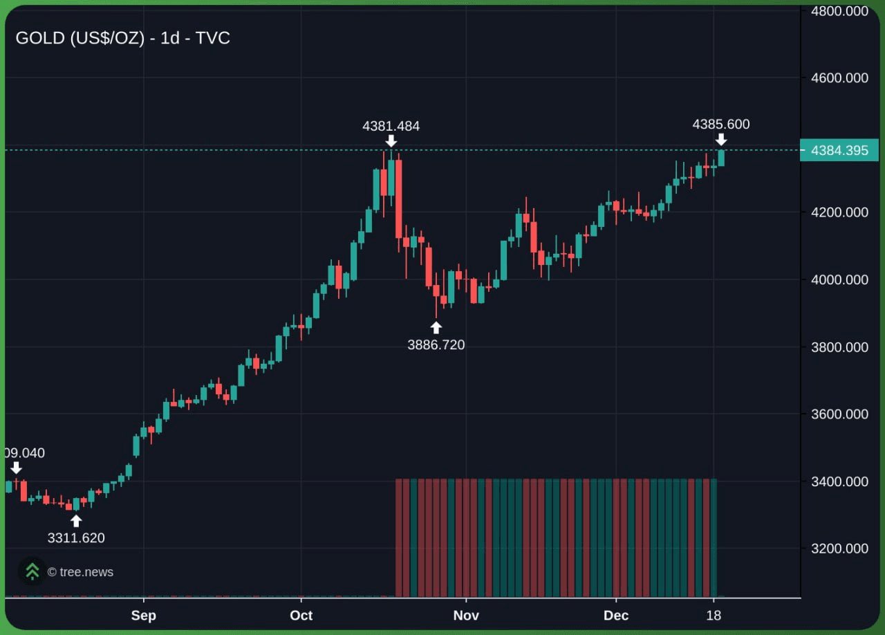 airdr0p_lab/15769/6217577202849614761