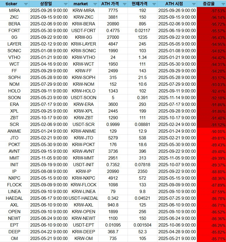 airdr0p_lab/15786/6219829002663299998