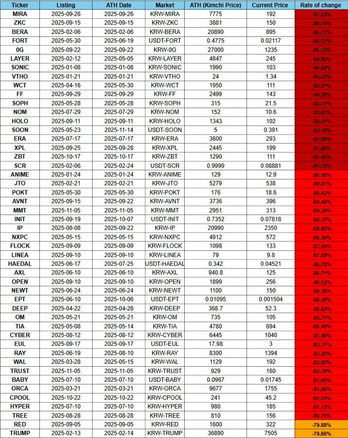 airdr0p_lab/15787/6219829002663300011