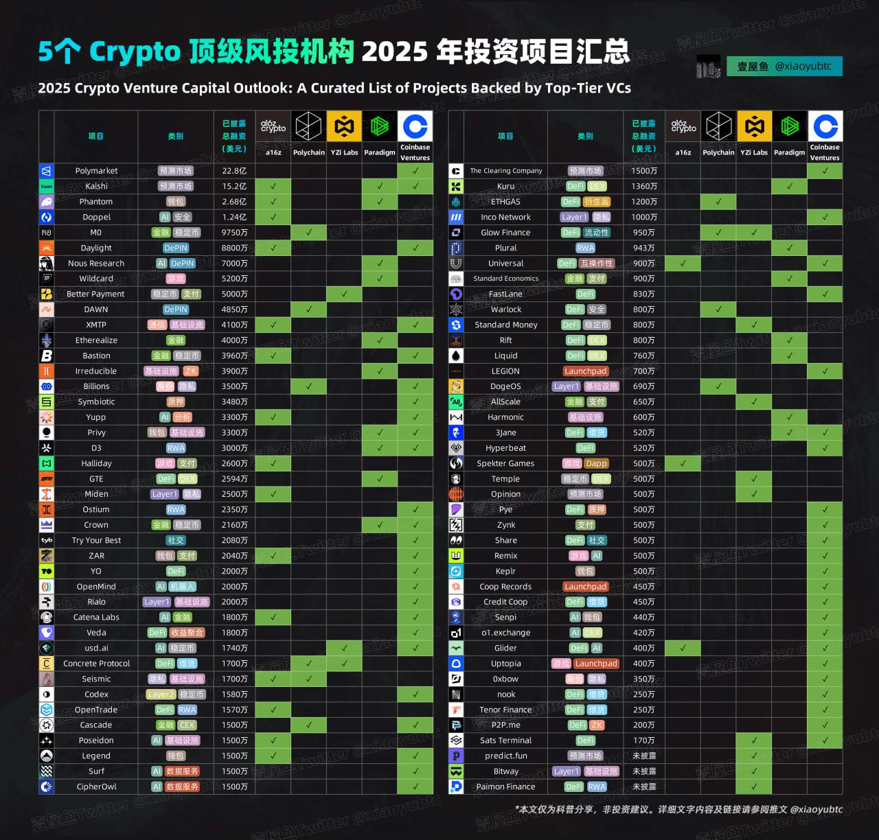 airdr0p_lab/15822/6224155610983369622