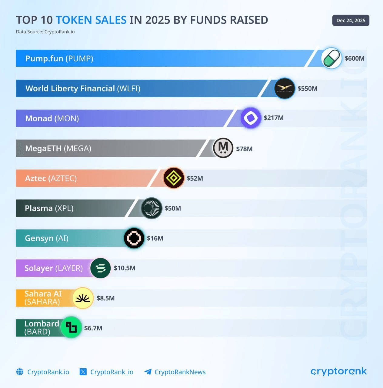 airdr0p_lab/15824/6224155610983369628
